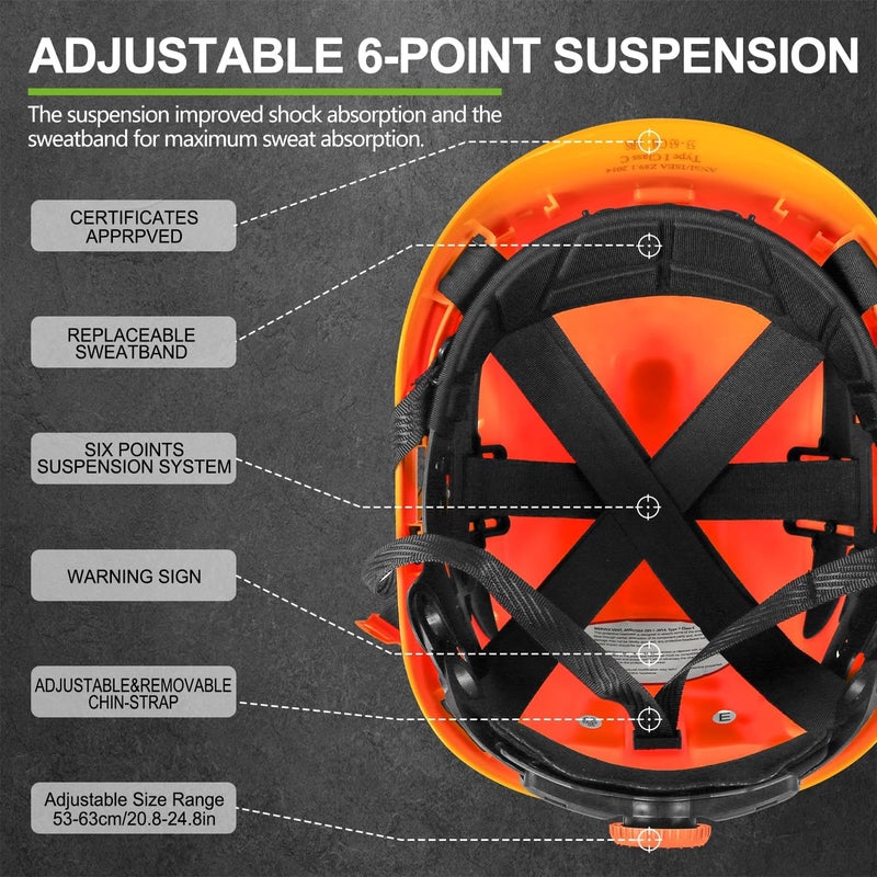 GREEN DEVIL Safety Helmet Construction Hard Hat ANSI Z89.1 Cascos De Construccion Vented ABS Work Hardhat for Men Women - Image 3